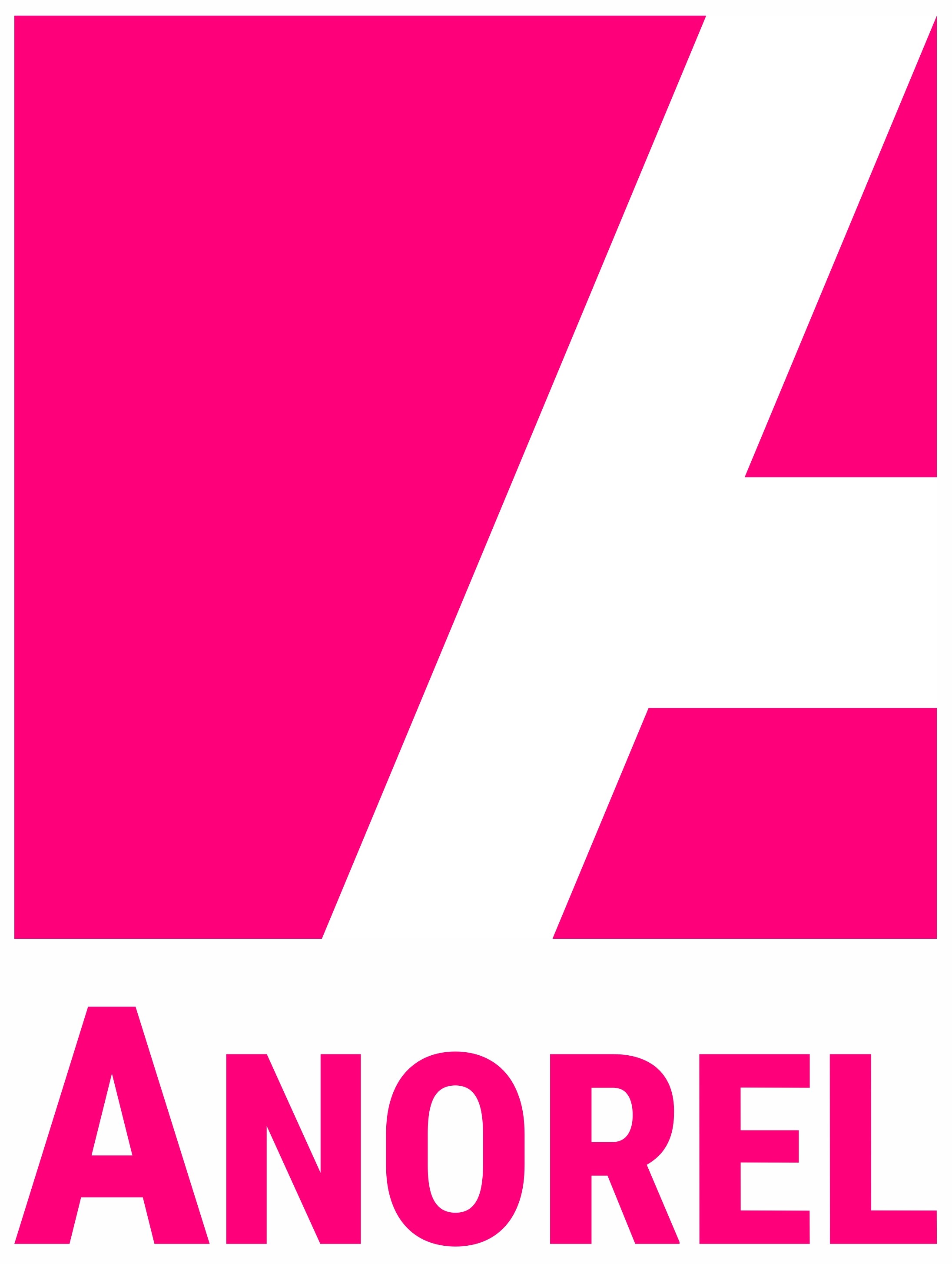 Anorel Gallery Anorel Gallery